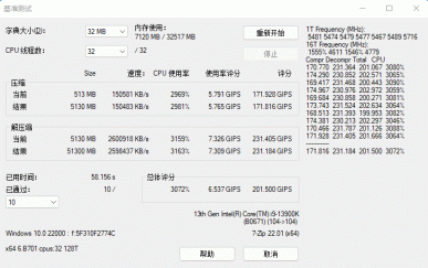 За такой прирост Intel можно поаплодировать. Core i9-13900K на 60% быстрее Core i9-12900K в одном из тестов 7-Zip